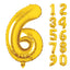 Large Number 0 Balloons, Giant Foil Helium Fillable Baloon 40 Inch Age Birthday Anniversary Party Decoration with Rose Gold (0-9)