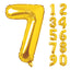Large Number 0 Balloons, Giant Foil Helium Fillable Baloon 40 Inch Age Birthday Anniversary Party Decoration with Rose Gold (0-9)