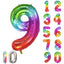 Large Number 0 Balloons, Giant Foil Helium Fillable Baloon 40 Inch Age Birthday Anniversary Party Decoration with Rose Gold (0-9)